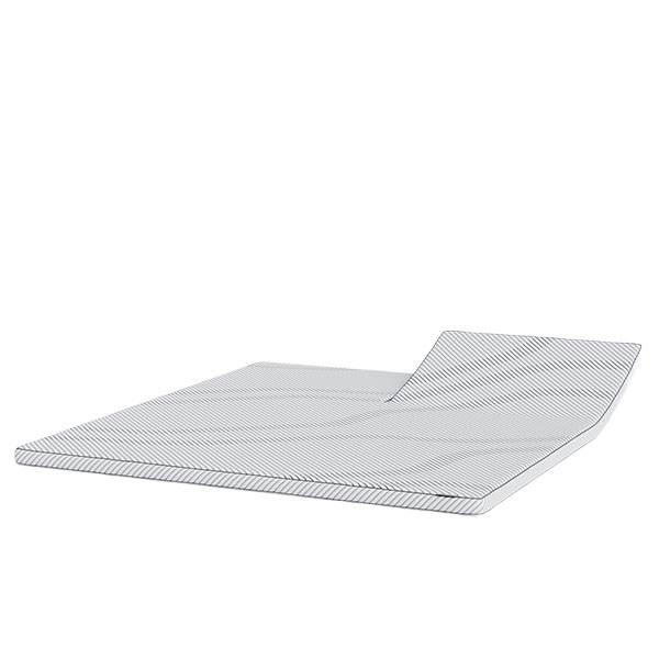 Dunlopillo CoolWave Duo Topmadras