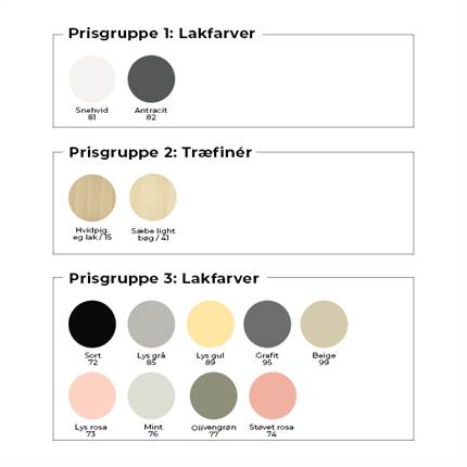 Oversigt over farver på Mistral knage 202