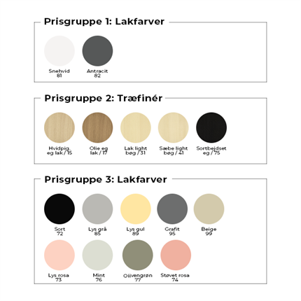 Oversigt over farver på Mistral 112